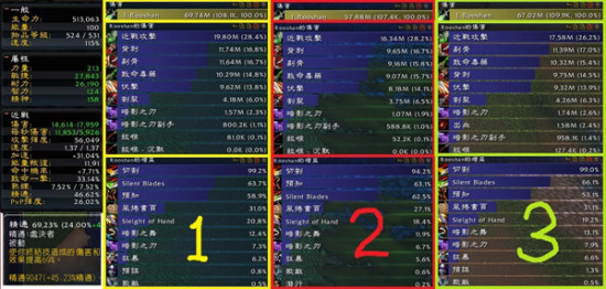 5.4PTR测试:盗贼T16套装与新版饰品实测分析