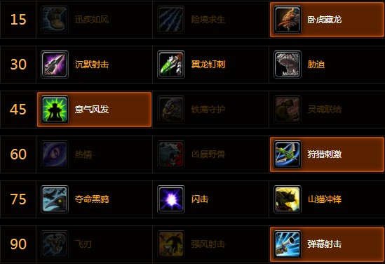 魔兽5.3PVE:搏击俱乐部R8-R9 猎人心得分享