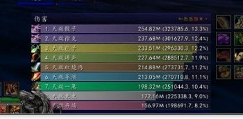 专访国服天啟公会RL:靠努力赢得世界首杀!