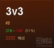 5.4PVP:33竞技场2200+等级法师心得分享
