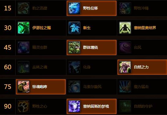 咕咕体验试炼场:鸟德无尽试炼30波心得