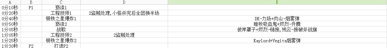 Homonoia����25H�������� ����ս������Ƶ