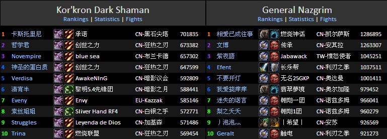 WOL最新25H榜首dps统计:术士屠榜 DK垫底